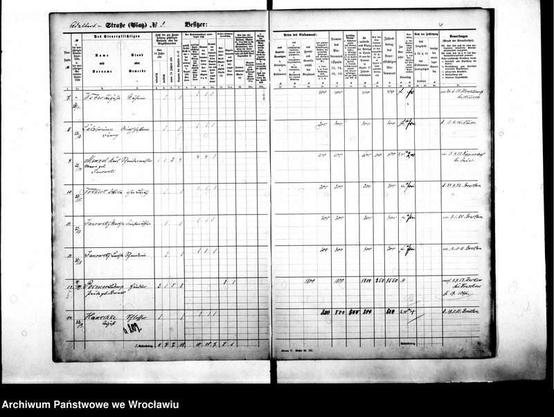 image.from.unit.number "Personenverzeichnisse"