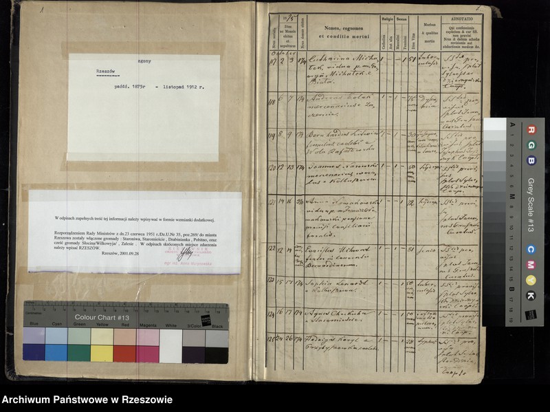 image.from.unit "Księga zgonów parafia rzymskokatolicka Rzeszów"