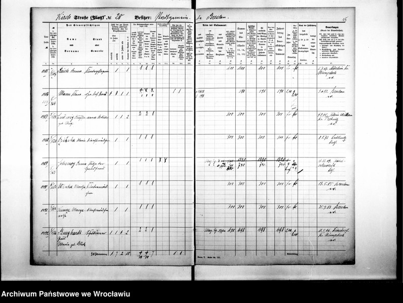 image.from.unit.number "Personenverziechnisse.Personenverziechnisse"