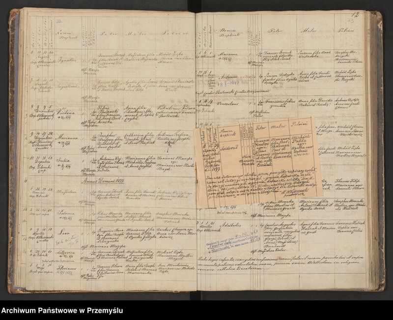 image.from.unit.number "Księga urodzeń, małżeństw i zgonów dla miejscowości Łopuszka Mała"