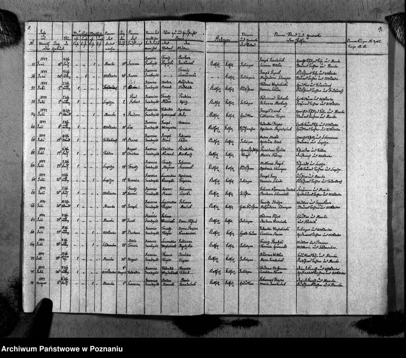 image.from.unit.number "Duplikat des Taufen, Traugen und Verstorbenen"