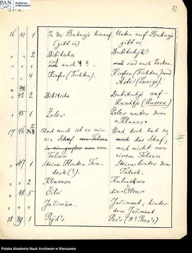 image.from.unit.number "Materiały warsztatowe"