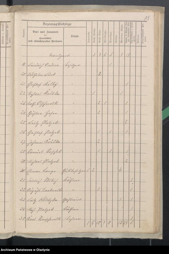 image.from.unit.number "Nachweisungen der Kirchendecems aus dem Kirchspiel Seehesten"