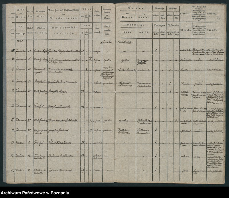 Obraz 4 z jednostki "Księga zgonów"
