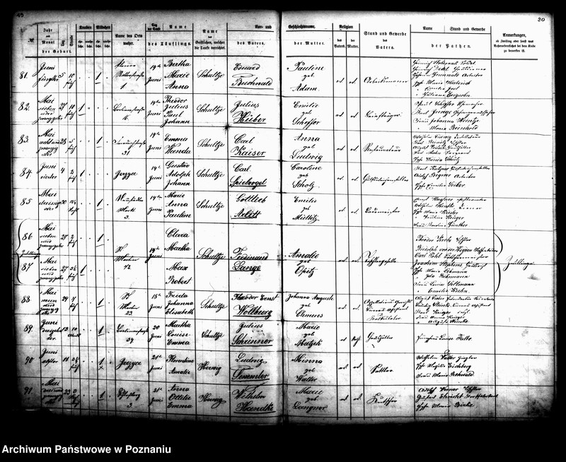 Obraz 12 z jednostki "[Akta ślubów, zgonów, urodzeń i chrztów]"