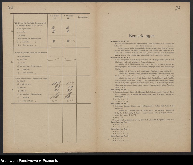 Obraz 16 z jednostki "[Dane dotyczące poszczególnych szkół leżących na terenie Inspektoratu Szkolnego w Lesznie]"