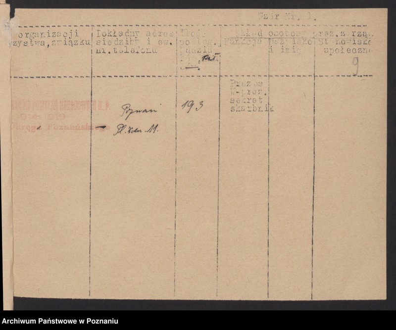 image.from.unit.number "Zarząd Okręgu Związku Weteranów Powstań Narodowych Rzeczypospolitej Polski i Związku Powstańców Wielkopolskich - korespondencja."