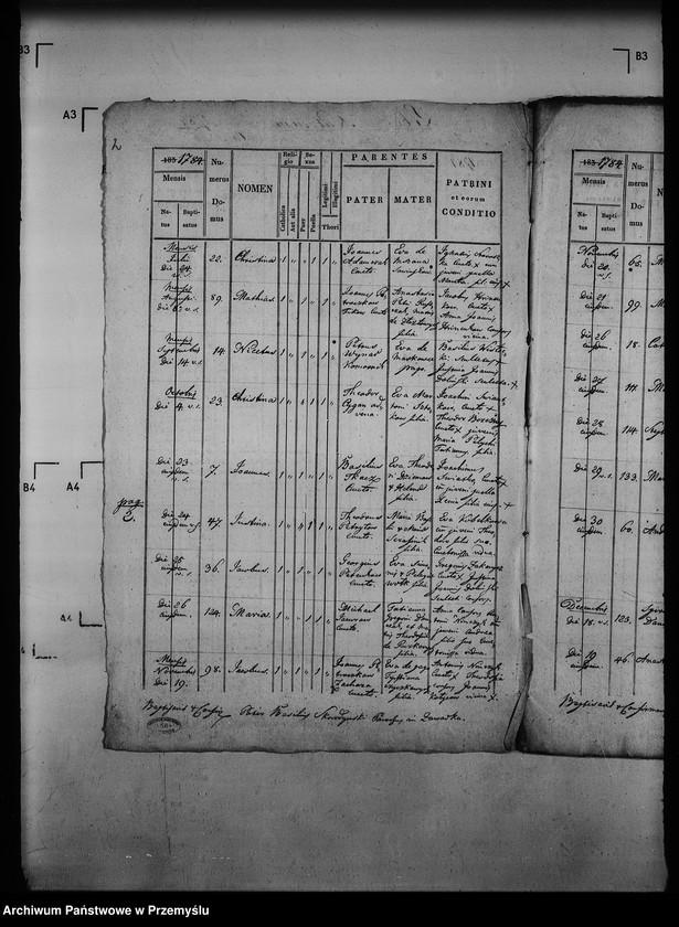 image.from.unit.number "[Kopie ksiąg metrykalnych parafii Zawadka z filią Kamionka (dekanat Jaśliska)]"