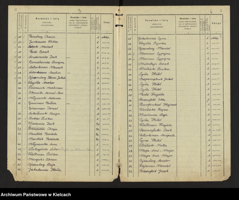 image.from.unit.number "Wykaz nieruchomości miasta Końskie"