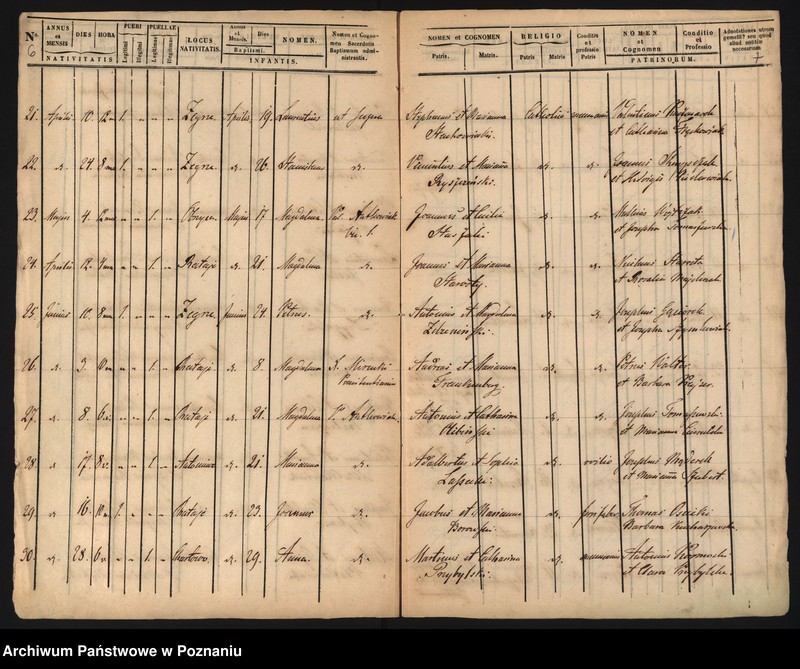 Obraz 8 z jednostki "Księga urodzeń"