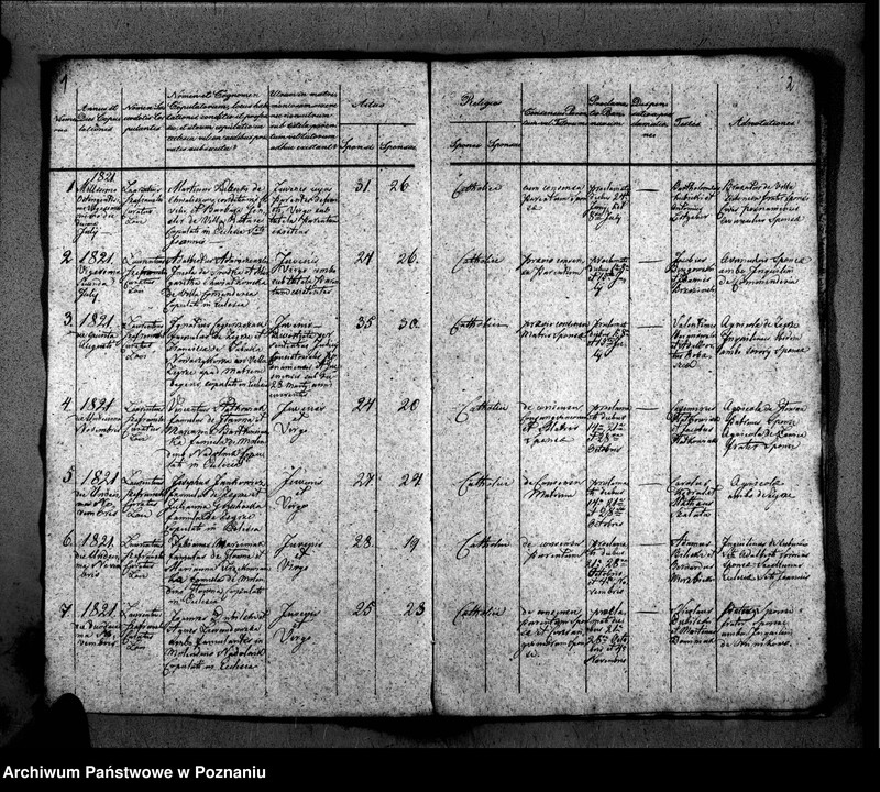 image.from.unit.number "Duplikat libri baptisatorum, copulatorum, mortuorum"