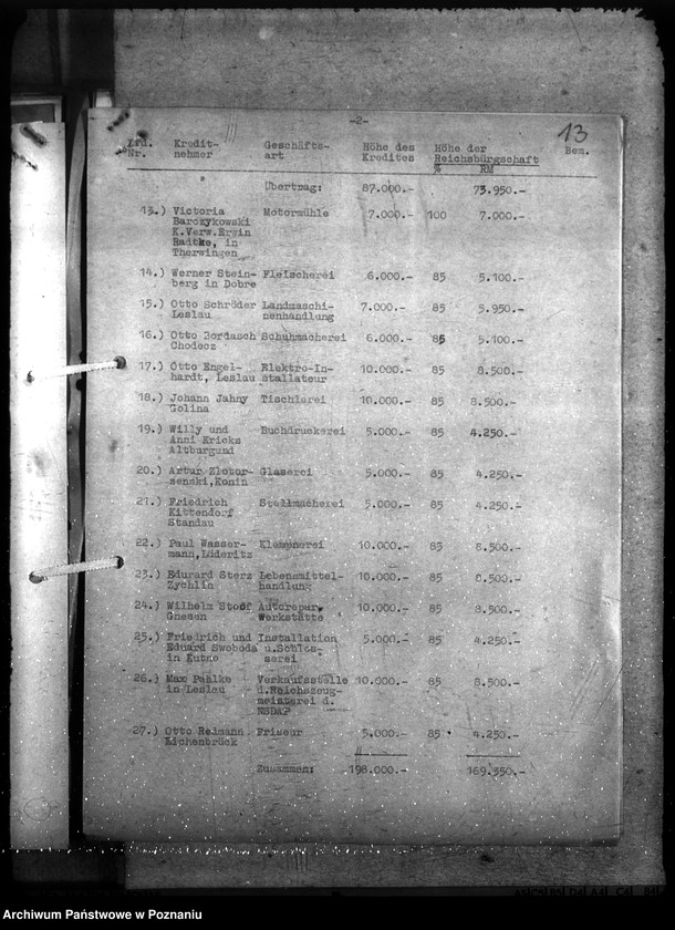 Obraz 18 z jednostki "Kredyt Stand per 31. XII. 1942."