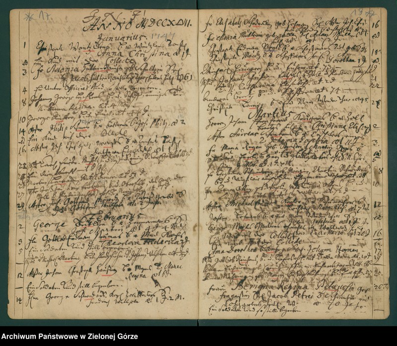 image.from.unit.number "Todregister"