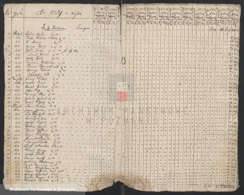 Obraz 13 z jednostki "Tägaliche Einnahmenbuch, Księga dochodów dziennych różnych opłat i podatków; język niemiecki"