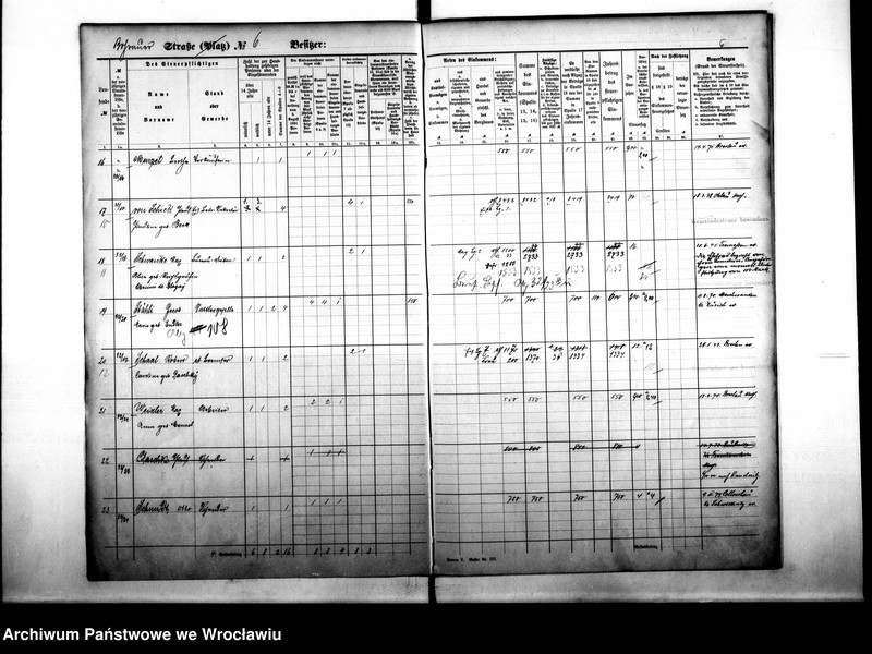 image.from.unit.number "Personenverzeichnisse"