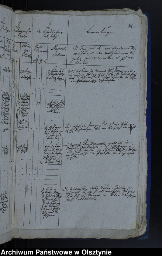 image.from.unit.number "Geld-und Natural-Leistungen, Abgaben, Calende und Stolgebühren Sachen"