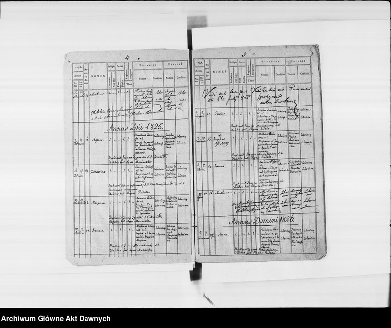 image.from.unit.number "Parafia: Podkamień Brodzki. Dekanat: Brody. Księga metrykalna urodzeń tylko dla wsi Czernica."