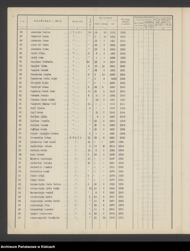 image.from.unit.number "Spis wyborców Rady Miejskiej uprawnionych do głosowania przy wyborze radnych miejskich i ich zastępców, Okręg wyborczy Nr VI. Obwód Nr 3"