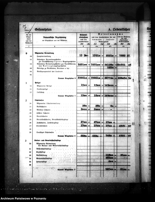 Obraz 11 z jednostki "Landkreis Kalisch- Haushaltssetzung nebst Haushaltsplan"
