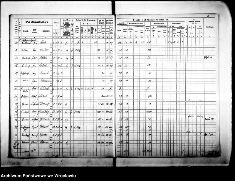 image.from.unit.number "Steuerrole"