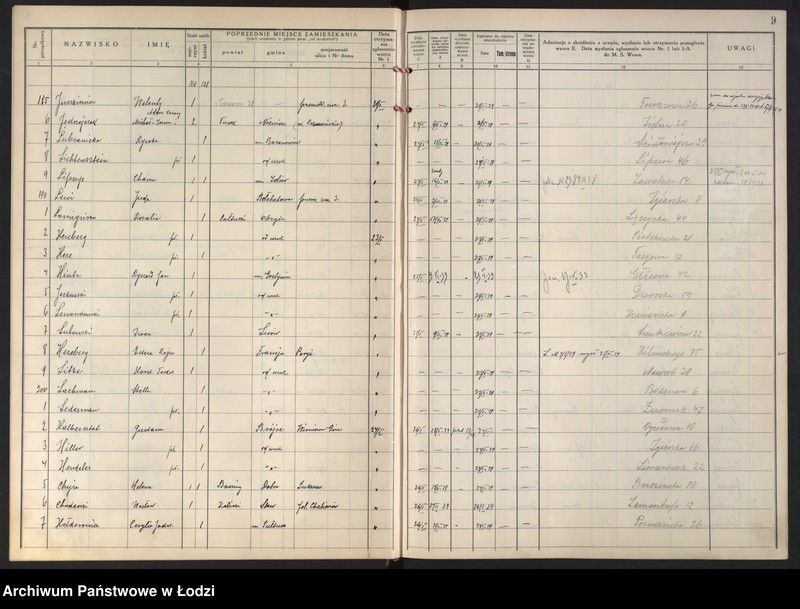 Obraz 13 z jednostki "Księga kontroli ruchu ludności (rejestr osób przybywających do gminy) Łódź, zespół III lit. H, I, J, L, Ł"