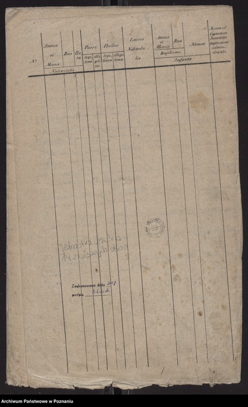 Obraz 10 z jednostki "Spis urodzeń"