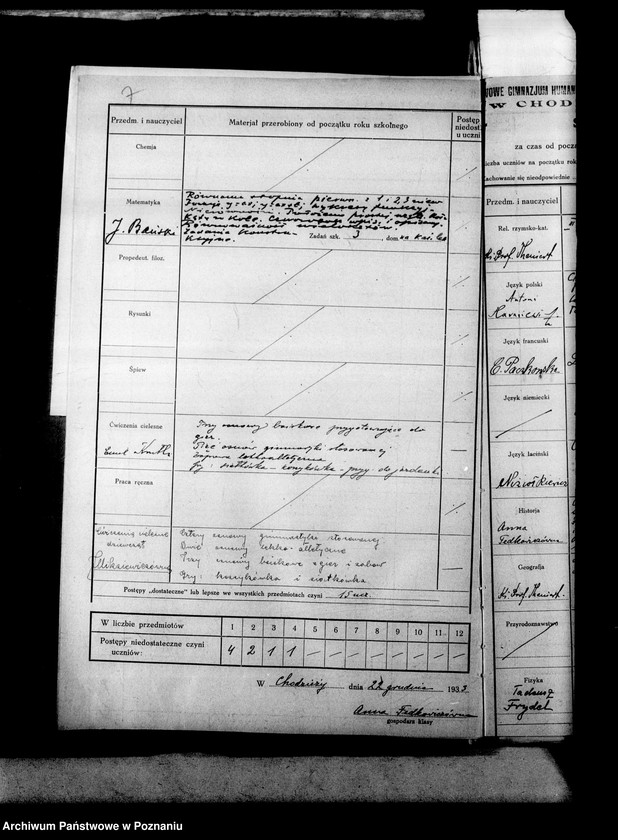 Obraz 11 z jednostki "Państwowe Gimnazjum imienia świętej Barbary w Chodzieży [Protokoły konferencji Rady Pedagogicznej]"