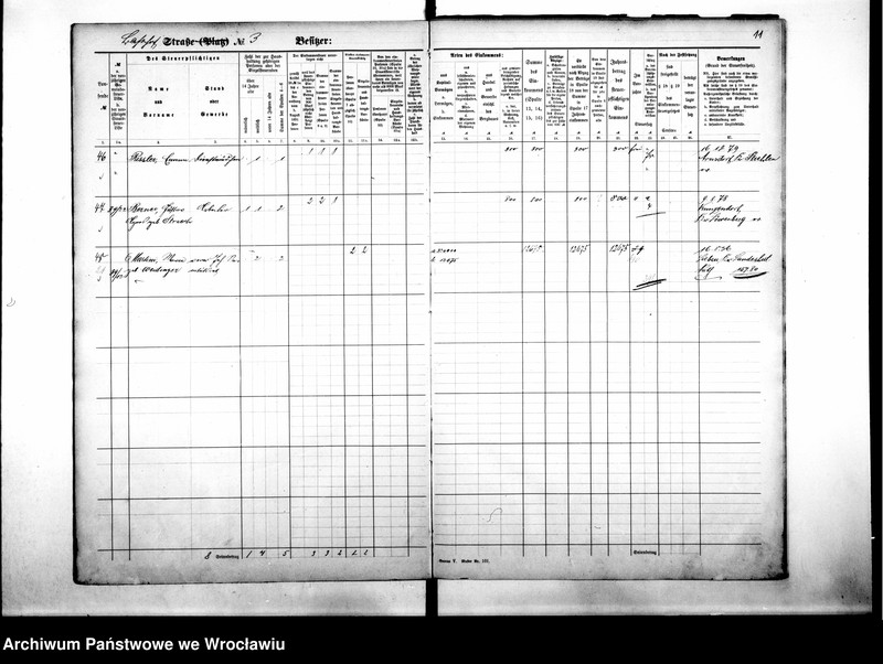 image.from.unit.number "Personalienverzeichnisse"