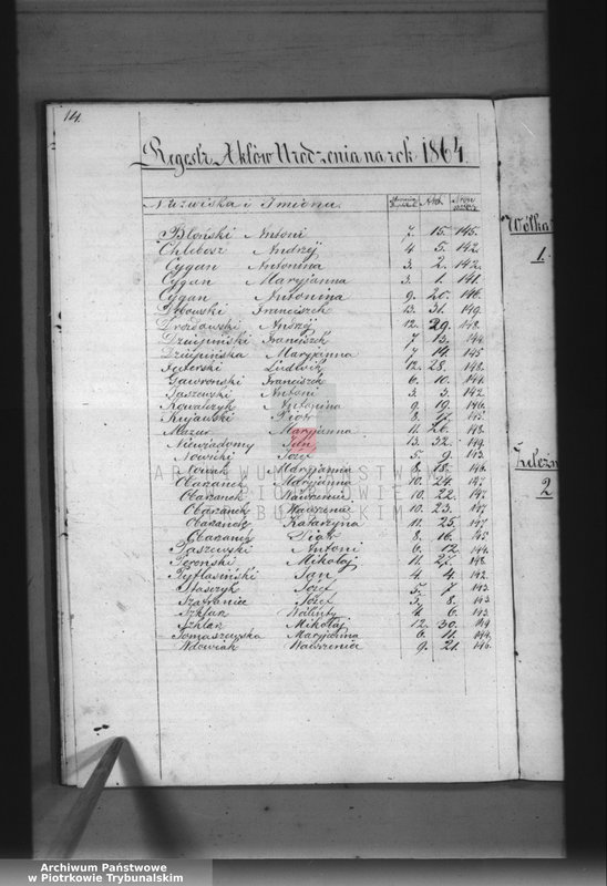 image.from.unit.number "[Księga duplikat aktów urodzonych, zaślubionych i zmarłych]"