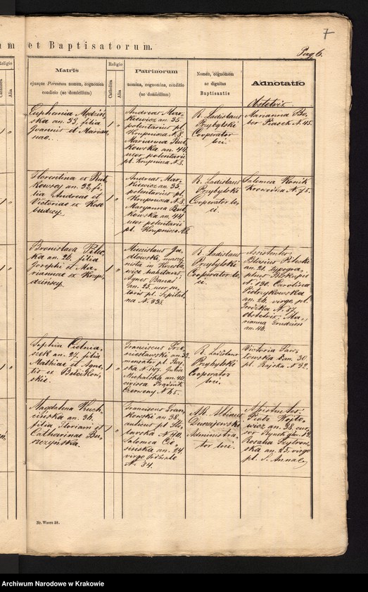 Obraz 10 z jednostki "[Akta urodzeń]"