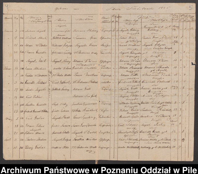 image.from.unit.number "Księgi metrykalne"