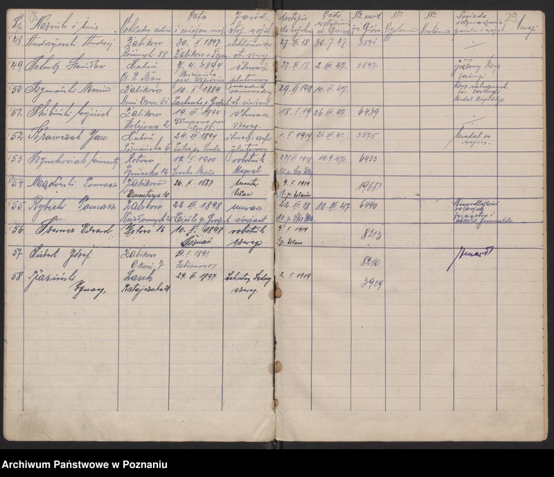 Obraz 19 z jednostki "Żabikowo - Księga Weryfikacyjna [ewidencja członków koła]"