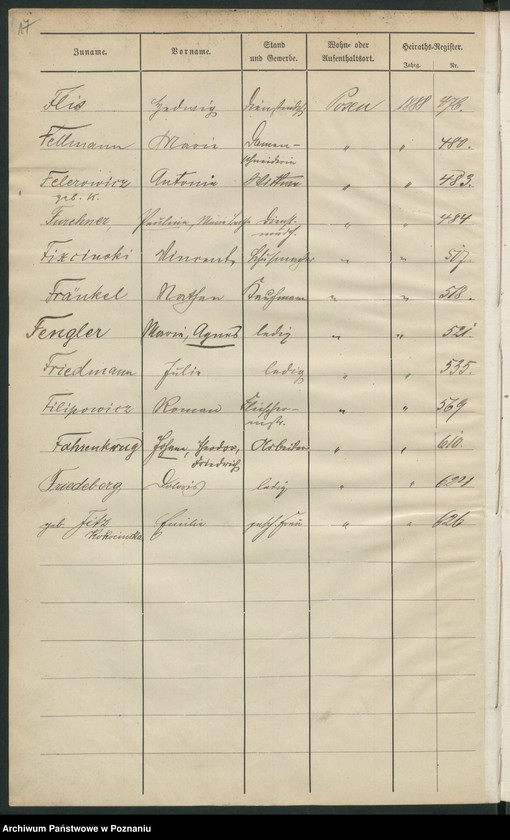 Obraz 20 z jednostki "Spis alfabetyczny małżeństw"