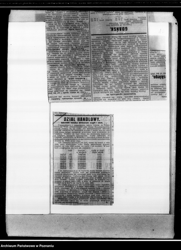 image.from.unit.number "Sprawa wolnego miasta Gdańska [wycinki prasowe z "Dziennika Gdańskiego"]"