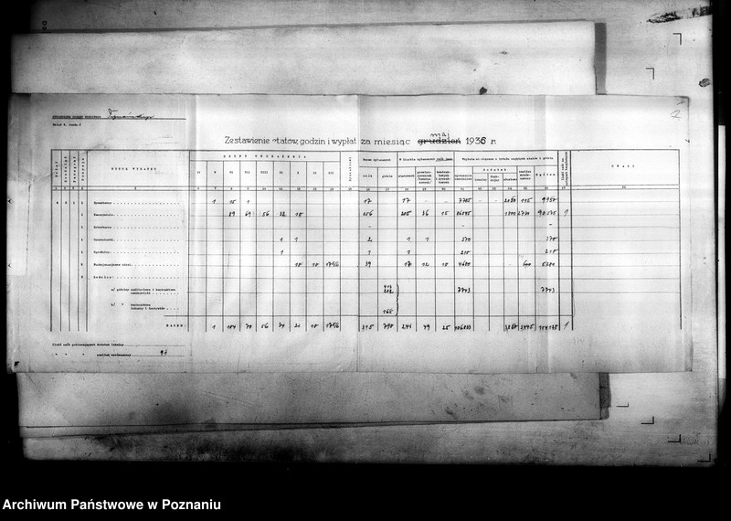 Obraz 11 z jednostki "Projekty preliminarza budżetowego"
