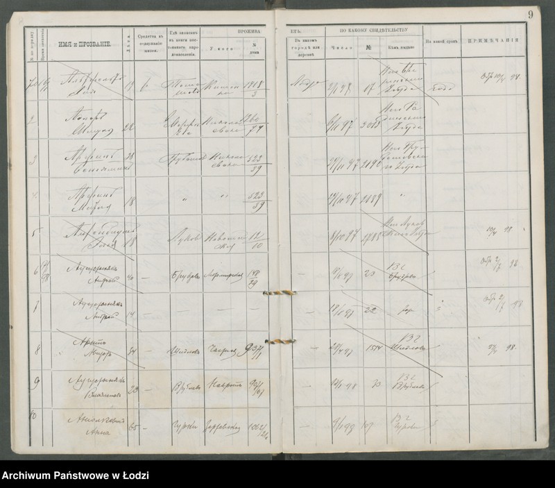 Obraz 12 z jednostki "[Księga ludności niestałej m. Łodzi lit. A]"