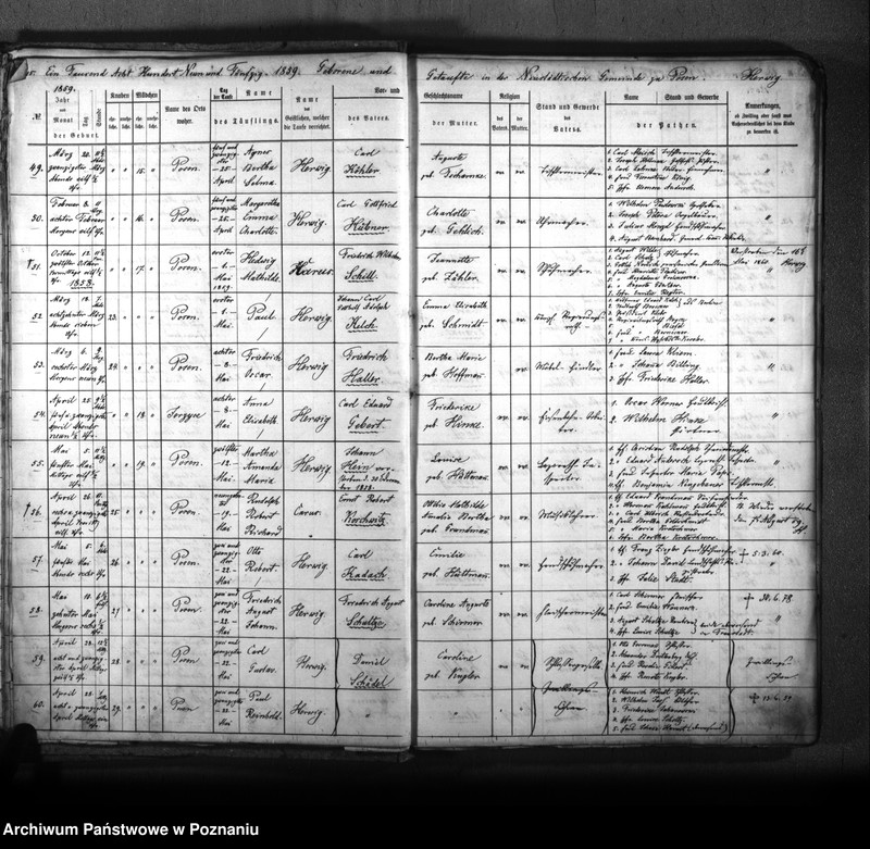 Obraz 18 z jednostki "Taufbuch"