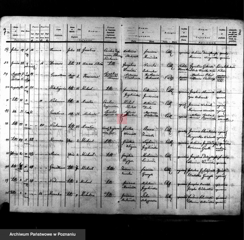 image.from.unit.number "Liber copulatorum, baptisatorum, mortuorum"