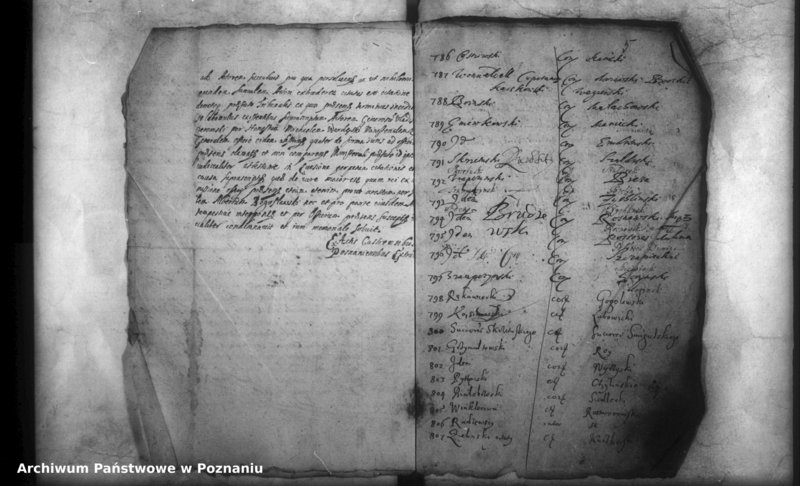 Obraz 8 z jednostki "Inscriptiones, (resignationes) [protocollon]"