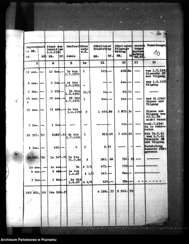 Obraz 14 z jednostki "Budżet miasta Ciechocinka"