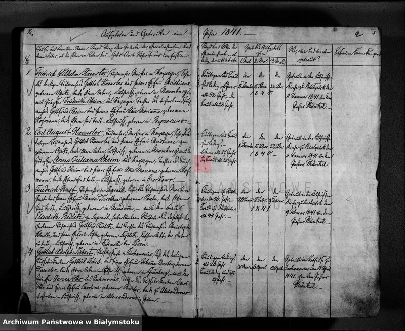 image.from.unit "Trauregister der ew. luth. Gemeinde Bialystok 1841-1875 [Akta małżeństw]"