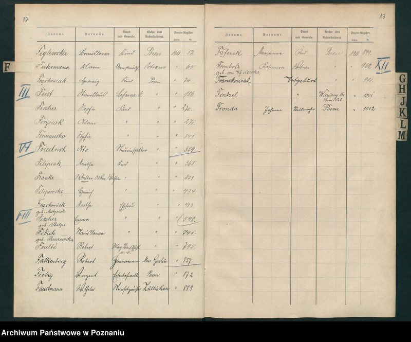 Obraz 10 z jednostki "Spis alfabetyczny zgonów za 1911"