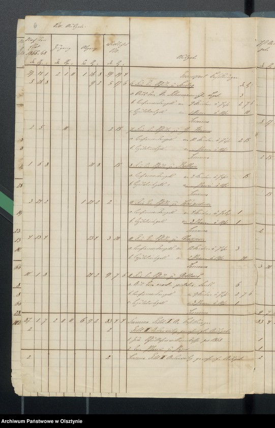 image.from.unit.number "Schulkassen Rechnung in Sorquitten"