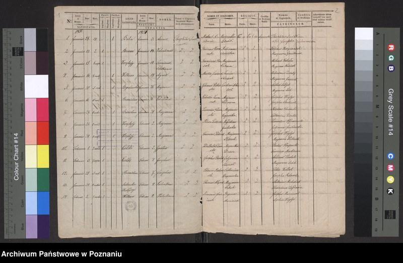 image.from.unit.number "Księga urodzeń"