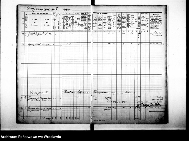 image.from.unit.number "Personenverzeichnisse"