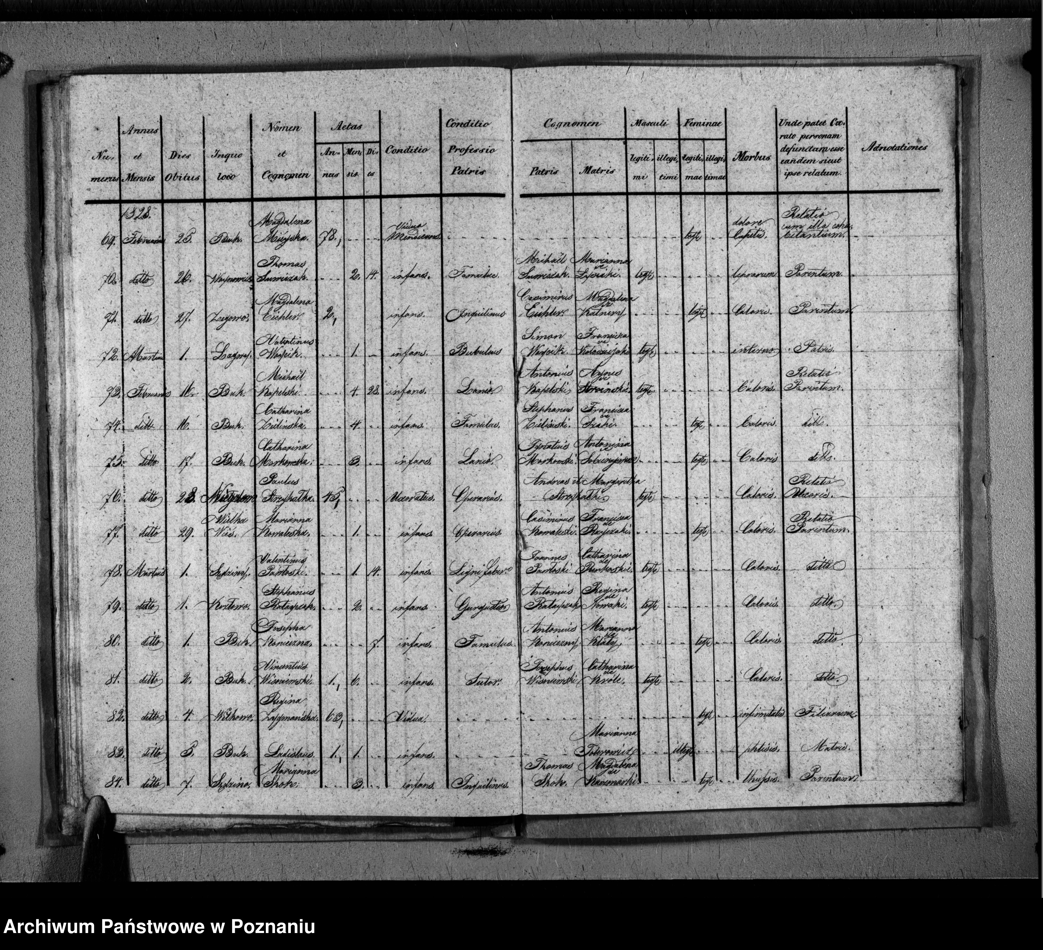 Skan z jednostki: Duplikat urodzonych, zaślubionych i zmarłych