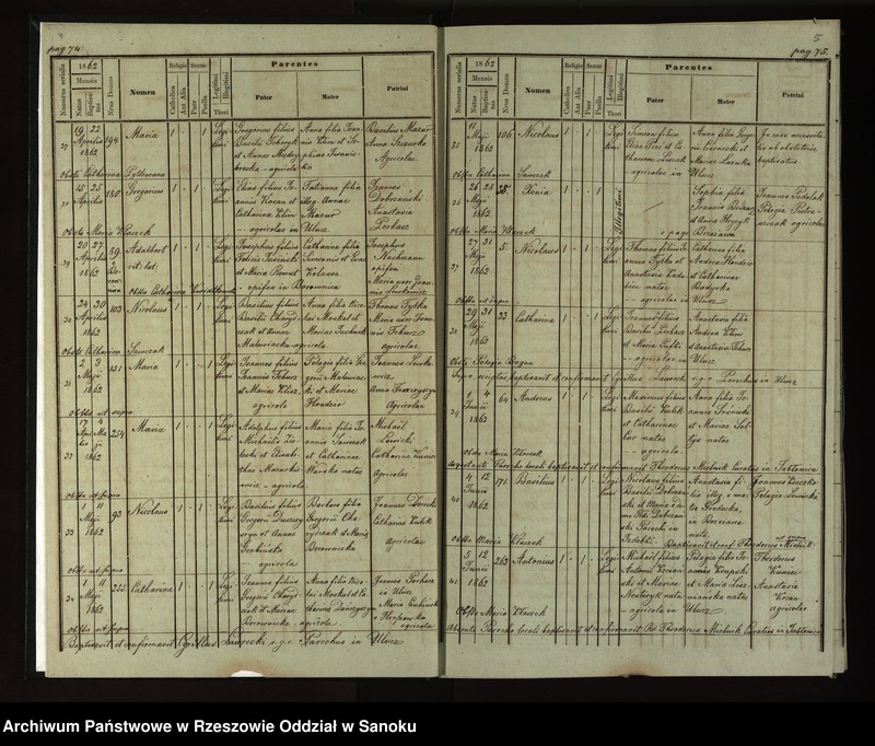 image.from.unit.number "Księga urodzeń, małżeństw, zgonów dla miejscowości Ulucz, Horoszówka (Hroszówka)"