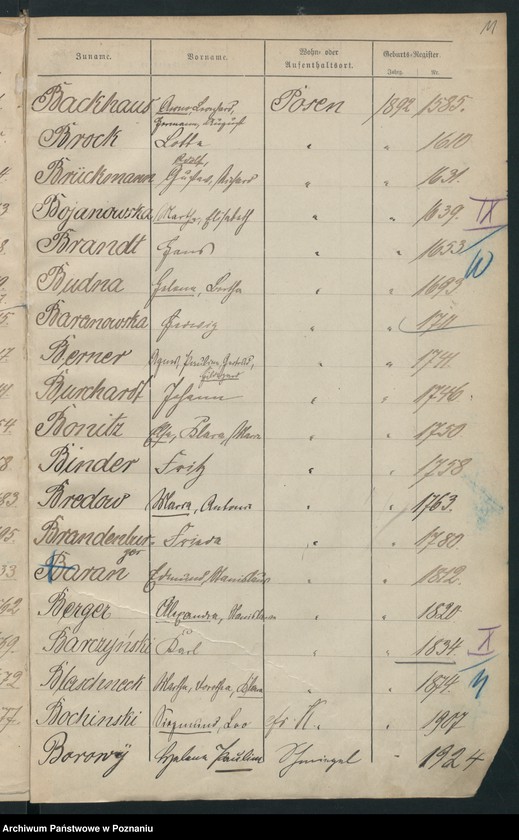 Obraz 14 z jednostki "Spis alfabetyczny urodzeń"