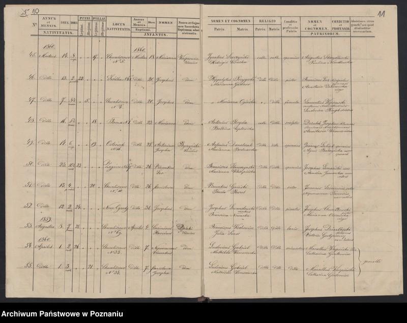 Obraz 8 z jednostki "Księga urodzeń"