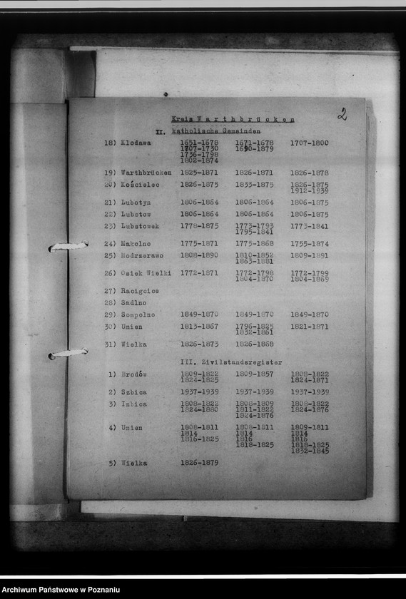 Obraz 6 z jednostki "Bücherverzeichnis der evangelischen, katholischen Gemeinden, Zivilregister, Raptulare, Duplikate, Konfirmanden, Convertiten, Seelenmessen, Kommunion, Kommunikanten, Kreis Warthbrücken [powiat kolski]"